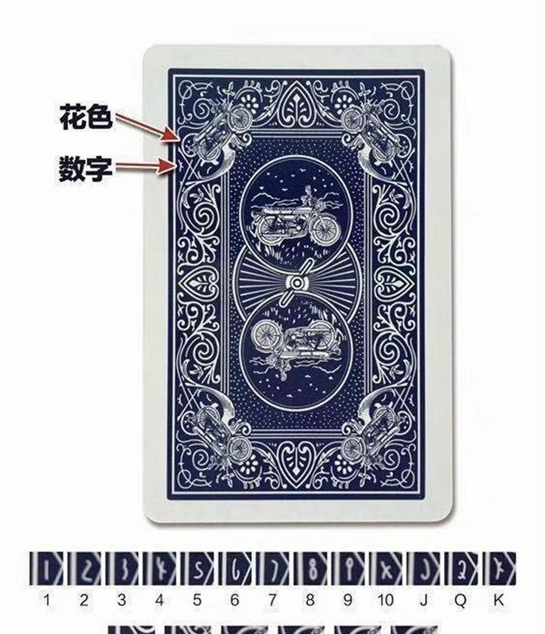 玩家必看！大掌柜扑克牌背面认牌技巧大全,推荐9个良心渠道