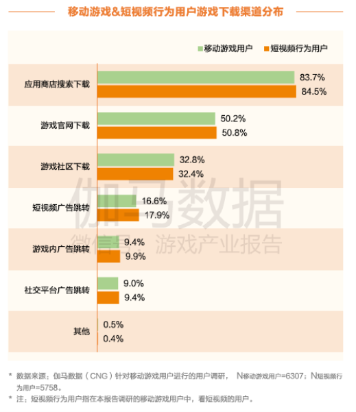 玩家必备！扑克牌分析器摄像头,推荐6个良心渠道