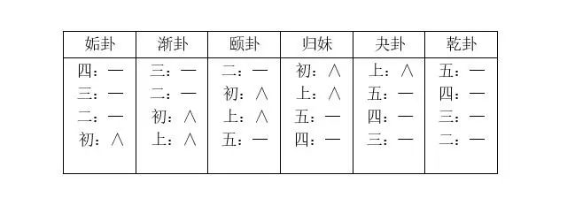 三分钟了解&quot;麻将外卦神器通用版”(原来真的有挂)-知乎 