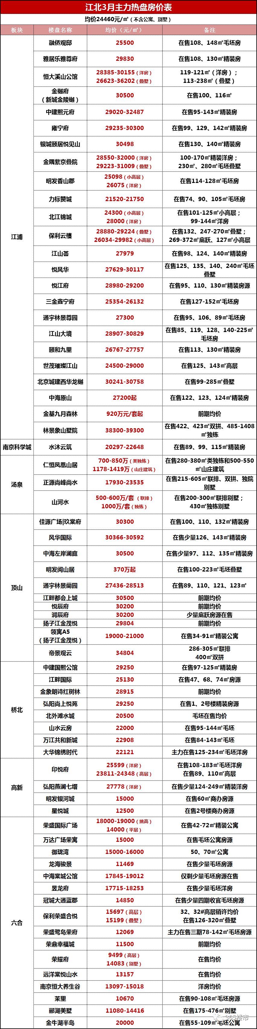 今日重大通报！南京普通牌分析仪价格表,推荐3个购买渠道