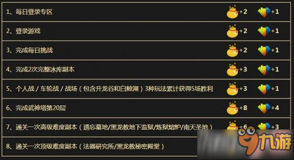 教程辅助“心悦填坑发牌有啥规律-哔哩哔哩 