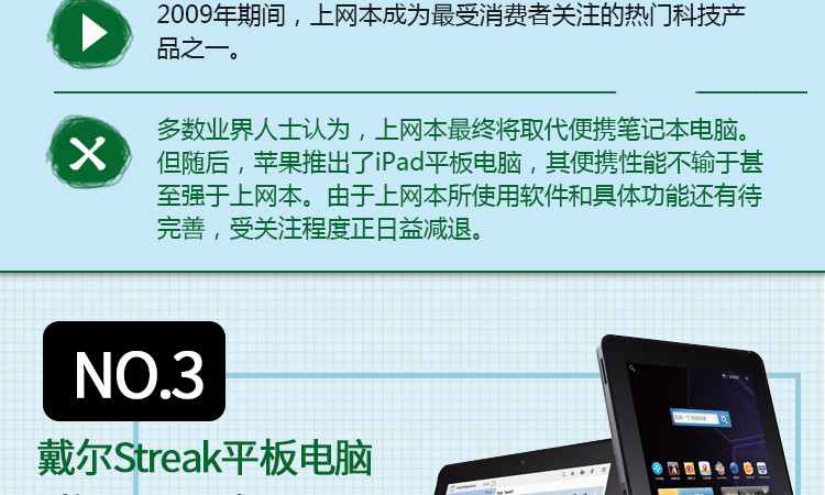 (2分钟介绍)“三公开船摄像头报牌器是真的吗《新浪科技 讲解窍门》