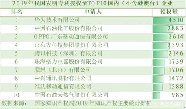 新教你‘‘几招6个人炸金花闷牌规律《新浪科技 讲解窍门》