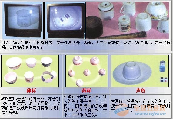 厉害了!怎么直接看普通碗先进的仪器_《爱问知识人 使用说明》