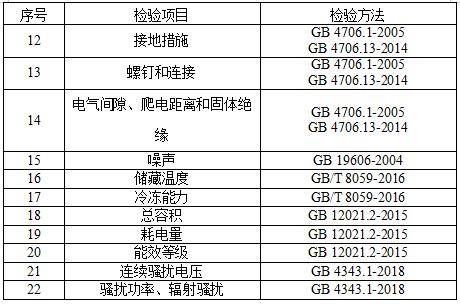 一分钟教你“实用扑克牌搞假一般都有哪些设备仪器产品一《我来教教你怎么赢 》
