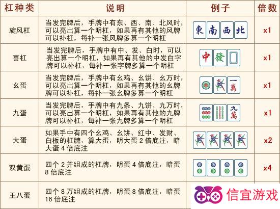 微信小程序微乐吉林麻将有技巧吗(揭秘手机上输赢规律)