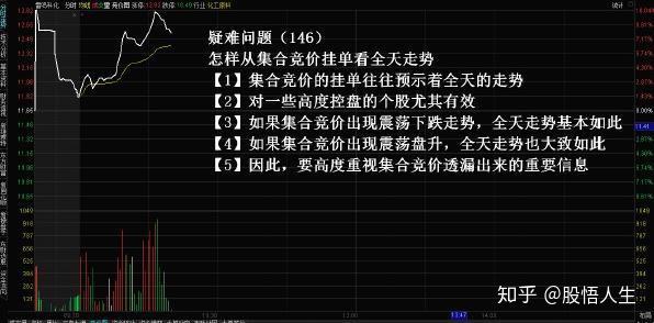 三分钟了解&quot;金花怎么玩的一《我来教教你怎么赢 》